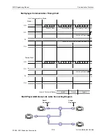 Preview for 136 page of Nintendo 1504166 - Game Boy Advance SP Edition Console Programming Manual