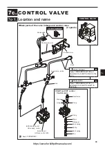 Preview for 93 page of Nippon FB10P Workshop Manual