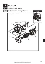 Preview for 143 page of Nippon FB10P Workshop Manual