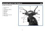 Preview for 4 page of Nipponia 2FAST Quick User Manual