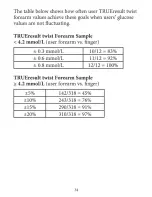 Preview for 36 page of NIPRO Diagnostics TrueResult Twist Owner'S Manual