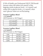 Preview for 44 page of NIPRO Diagnostics TRUEresult Owner'S Booklet