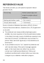 Preview for 39 page of Nipro GlucoKey Connect TD-4183D/GD82a Owner'S Manual