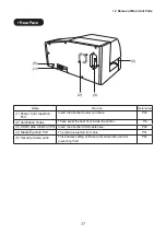 Preview for 17 page of Nisca M-350 User Manual