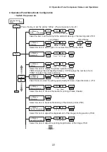 Preview for 22 page of Nisca M-350 User Manual