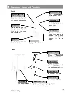 Preview for 14 page of Nisca NS-P1S User Manual