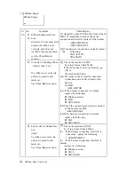 Preview for 62 page of Nisca PR5350 Service Manual