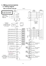 Preview for 14 page of Nissei A-BLPQ010S2-V2 Instruction Manual