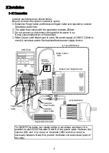 Preview for 5 page of Nissei GTR-AR APQ Instruction Manual