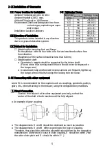 Preview for 6 page of Nissei GTR-AR APQ Instruction Manual