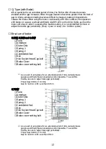 Preview for 13 page of Nissei GTR-AR APQ Instruction Manual