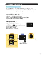 Preview for 11 page of Nissin Air R Instruction Manual