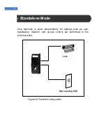 Preview for 11 page of Nitgen Fingkey Access + Installation Manual