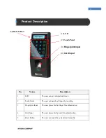 Preview for 6 page of Nitgen Fingkey Access User Manual