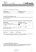 Preview for 22 page of Nitronic ST730T Operating Manual