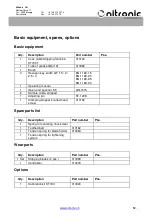 Preview for 52 page of Nitronic ST730T Operating Manual