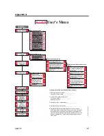 Preview for 47 page of Nitsuko NVM-2e Installation Instructions Manual