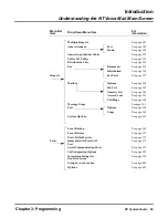 Preview for 123 page of Nitsuko NVM-NT System Manual