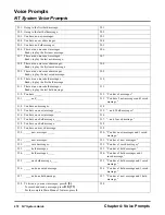 Preview for 500 page of Nitsuko NVM-NT System Manual