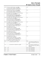 Preview for 501 page of Nitsuko NVM-NT System Manual