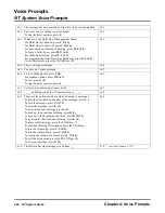 Preview for 508 page of Nitsuko NVM-NT System Manual