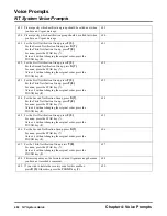 Preview for 510 page of Nitsuko NVM-NT System Manual