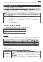 Preview for 27 page of Nitto Kohki DCC010X-AX Instruction Manual