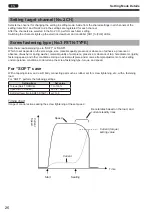 Preview for 28 page of Nitto Kohki DCC010X-AX Instruction Manual