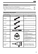 Preview for 55 page of Nitto Kohki DCC010X-AX Instruction Manual