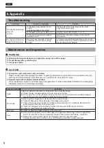 Preview for 10 page of Nitto Kohki DEA0151N-AZ Instruction Manual