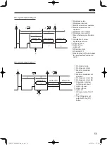 Preview for 55 page of Nitto Kohki delvo DLV30S AY Series Instruction Manual