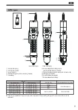 Preview for 7 page of Nitto Kohki DLV30A06L-SP Instruction Manual