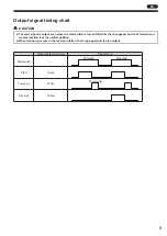 Preview for 11 page of Nitto Kohki DLV30A06L-SP Instruction Manual