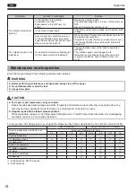 Preview for 20 page of Nitto Kohki DLV30A06L-SP Instruction Manual