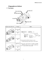 Preview for 7 page of Nitto Seiko KX Series Instruction Manual