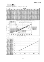 Preview for 21 page of Nitto Seiko KX Series Instruction Manual