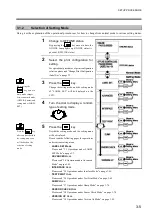 Preview for 53 page of Nitto DURA SI600 Instruction Manual