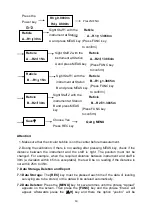 Preview for 10 page of Nivel System EL-32 Manual