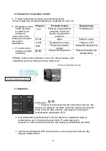 Preview for 14 page of Nivel System EL-32 Manual