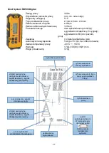 Preview for 27 page of Nivel System NL510 Manual