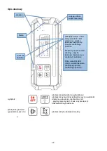 Preview for 28 page of Nivel System NL510 Manual