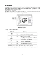 Preview for 18 page of Niveo Professional NUPS23-1000 User Manual