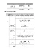 Preview for 39 page of Niveo Professional NUPS23-1000 User Manual