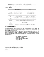 Preview for 41 page of Niveo Professional NUPS23-1000 User Manual