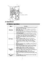 Preview for 9 page of Niveo Professional NUPS23 Series Manual