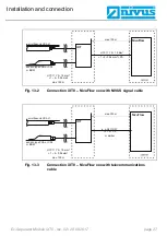 Preview for 27 page of Nivus iXT0 Technical Description