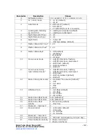 Preview for 42 page of Nixie Clock QTC Assembly Instructions And User Manual