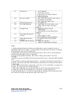 Preview for 43 page of Nixie Clock QTC Assembly Instructions And User Manual