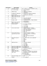 Preview for 21 page of Nixie Clock SixNix Assembly Instructions And User Manual