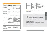 Preview for 6 page of Njoy Aira 600 User Manual